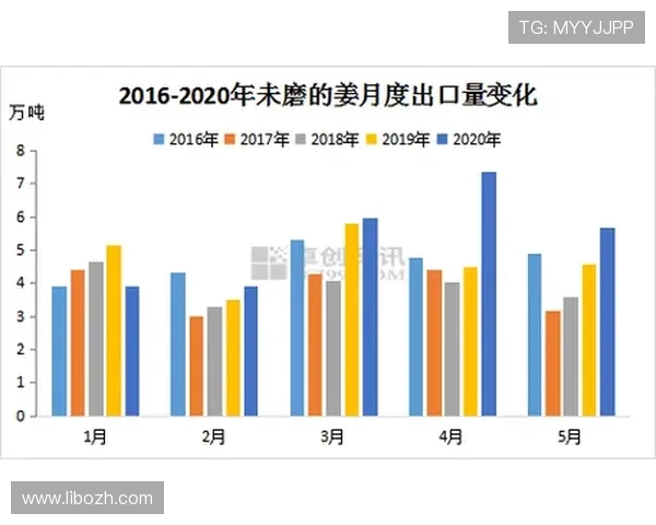 智博体育赛事预测与数据分析：科学依据助你精准把握比赛胜负走势