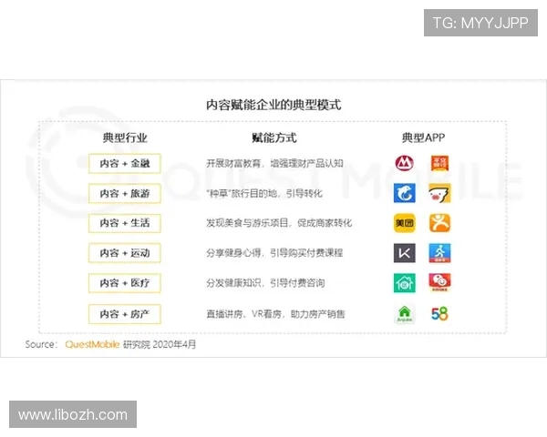 易游体育网址引入多项创新功能，提升用户体验与赛事互动的全新平台